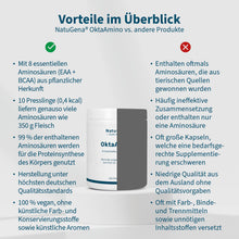 Laden Sie das Bild in den Galerie-Viewer, OktaAmino