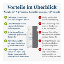 Laden Sie das Bild in den Galerie-Viewer, N-Zymarase® Komplex