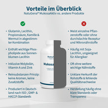 Laden Sie das Bild in den Galerie-Viewer, MukosaAktiv