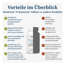 Laden Sie das Bild in den Galerie-Viewer, N-Zymarase® Inflam