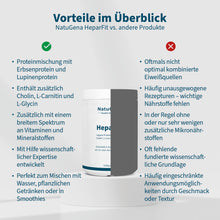 Laden Sie das Bild in den Galerie-Viewer, HeparFit
