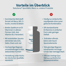 Laden Sie das Bild in den Galerie-Viewer, SportAktiv Mann