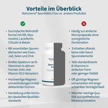 Laden Sie das Bild in den Galerie-Viewer, SportAktiv Frau