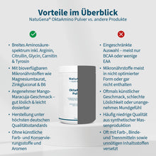 Laden Sie das Bild in den Galerie-Viewer, OktaAmino Pulver