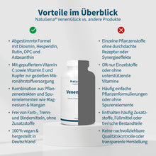 Laden Sie das Bild in den Galerie-Viewer, VenenGlück