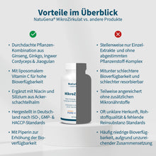 Laden Sie das Bild in den Galerie-Viewer, MikroZirkulat