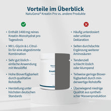 Laden Sie das Bild in den Galerie-Viewer, Kreatin Pro