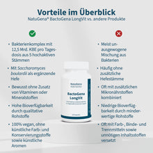 Laden Sie das Bild in den Galerie-Viewer, BactoGena LongVit Darmbakterien Probiotikum mit Akazienfasern