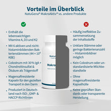 Laden Sie das Bild in den Galerie-Viewer, MakroAktiv®
