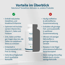 Laden Sie das Bild in den Galerie-Viewer, Glutathion­Aktivator red. Glutathion + MSM
