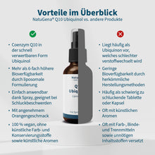 Laden Sie das Bild in den Galerie-Viewer, Q10 Ubiquinol
