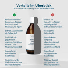 Laden Sie das Bild in den Galerie-Viewer, Curcuma Liquid
