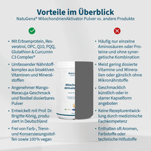Laden Sie das Bild in den Galerie-Viewer, Mitochondrien Aktivator Pulver
