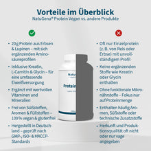 Laden Sie das Bild in den Galerie-Viewer, Protein Vegan
